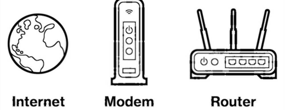 what is the difference between modem and router